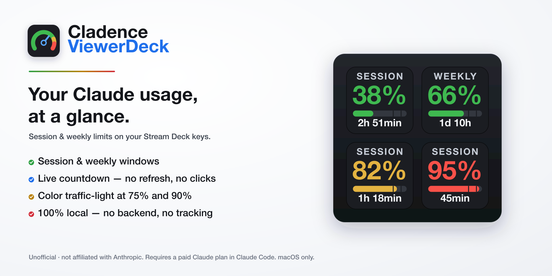Cladence ViewerDeck — Claude usage for Stream Deck