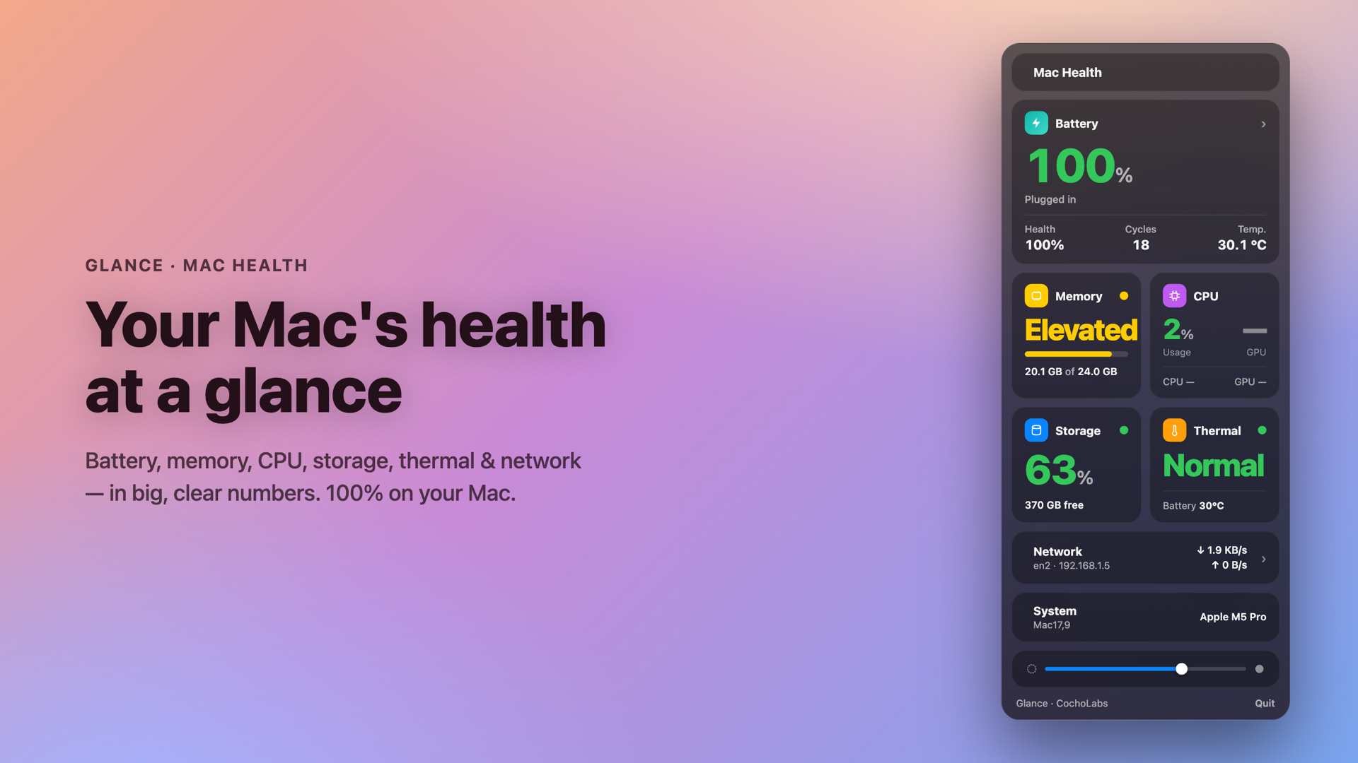 Glance: System Health